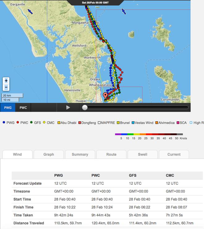 0040 UTC: Predictwind routing and finish time for Mapfre at finish of Leg 4, Auckland - Course options for four of the weather feeds are shown &copy; PredictWind http://www.predictwind.com